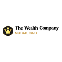 The Wealth Company Mutual Fund
