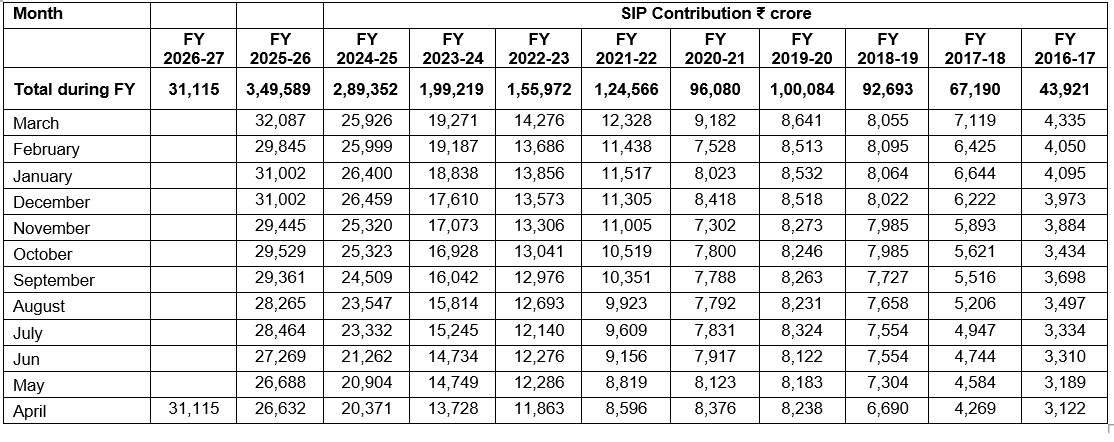 Apr2026_Table1.png