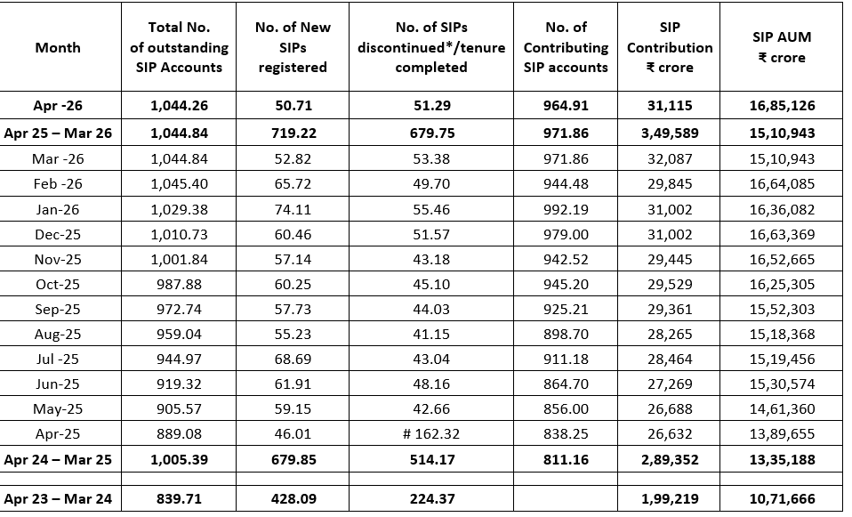 Apr2026_Table2.png